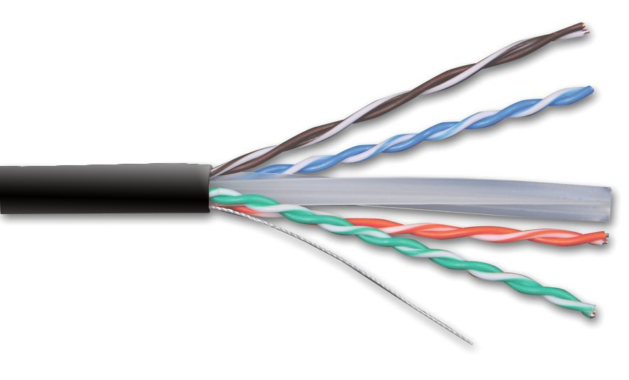 6类非屏蔽室外阻水线缆