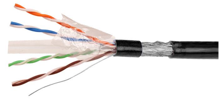 6类双屏蔽室外阻水线缆